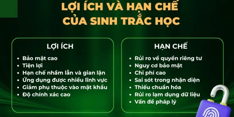 Lợi Ích Của Công Nghệ Sinh Trắc Học