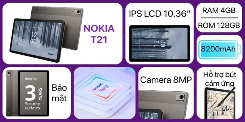 Camera đủ dùng – Phục vụ tốt nhu cầu học tập
